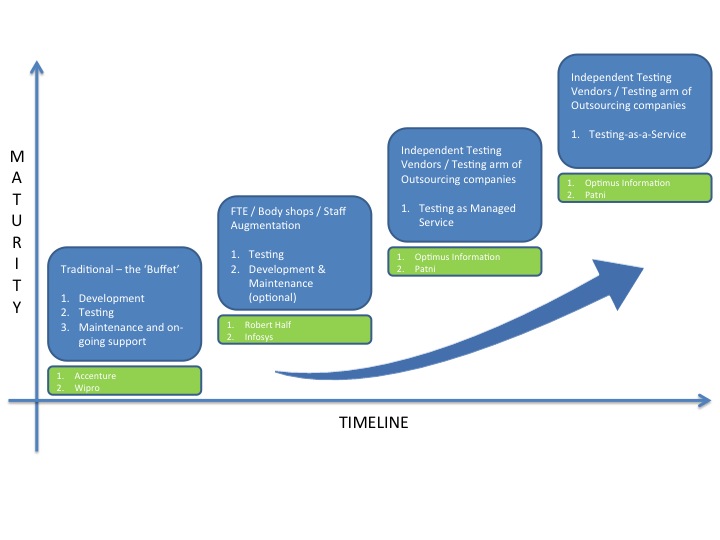 book military recruiting and retention after