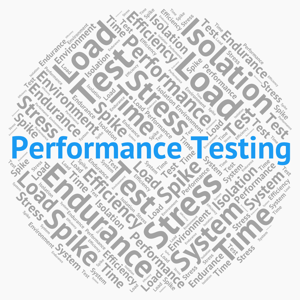 performance_testing_wordcloud Functional Testing