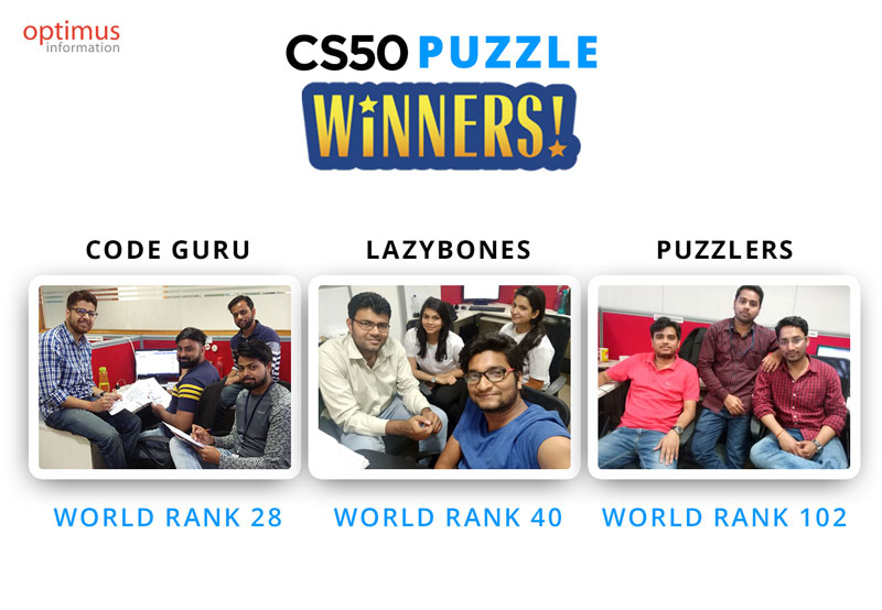 CS50-Puzzle-day-Winners How a Global Puzzle Competition is Changing Software Application Development and QA Testing