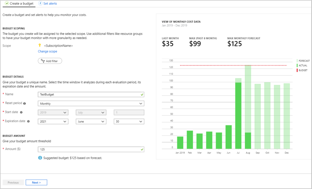 monthly-budget01-1030x624 4 Tips to Prevent “Run-Away” Azure Costs