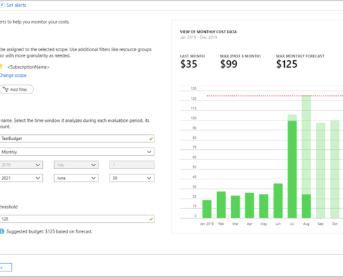 monthly-budget01-495x400 Blog