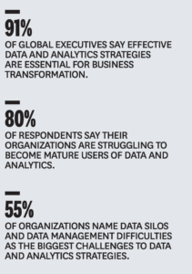 Synapse-1-211x300 Integrate Data Silos with Azure Synapse Analytics