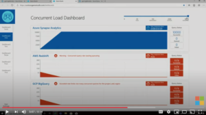 Synapse-10-300x168 Integrate Data Silos with Azure Synapse Analytics