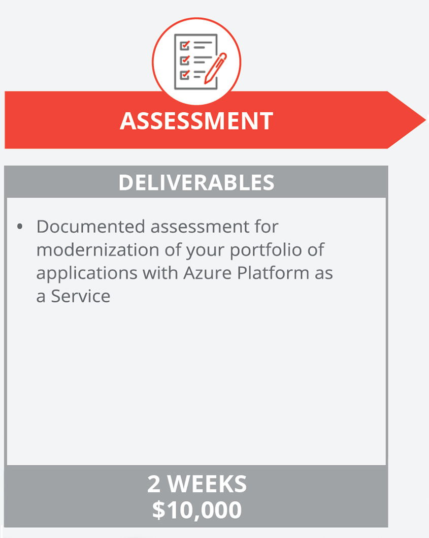 application development