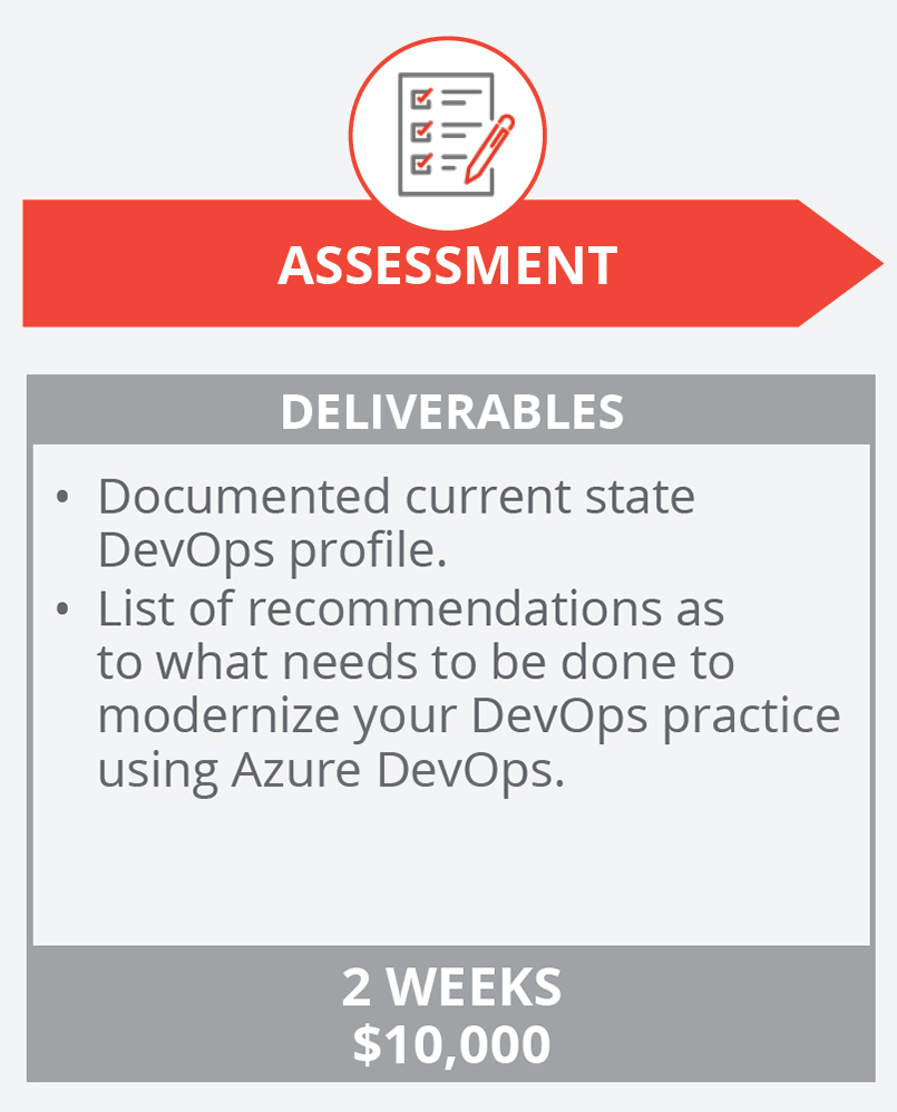 devops-assessment Azure DevOps Services