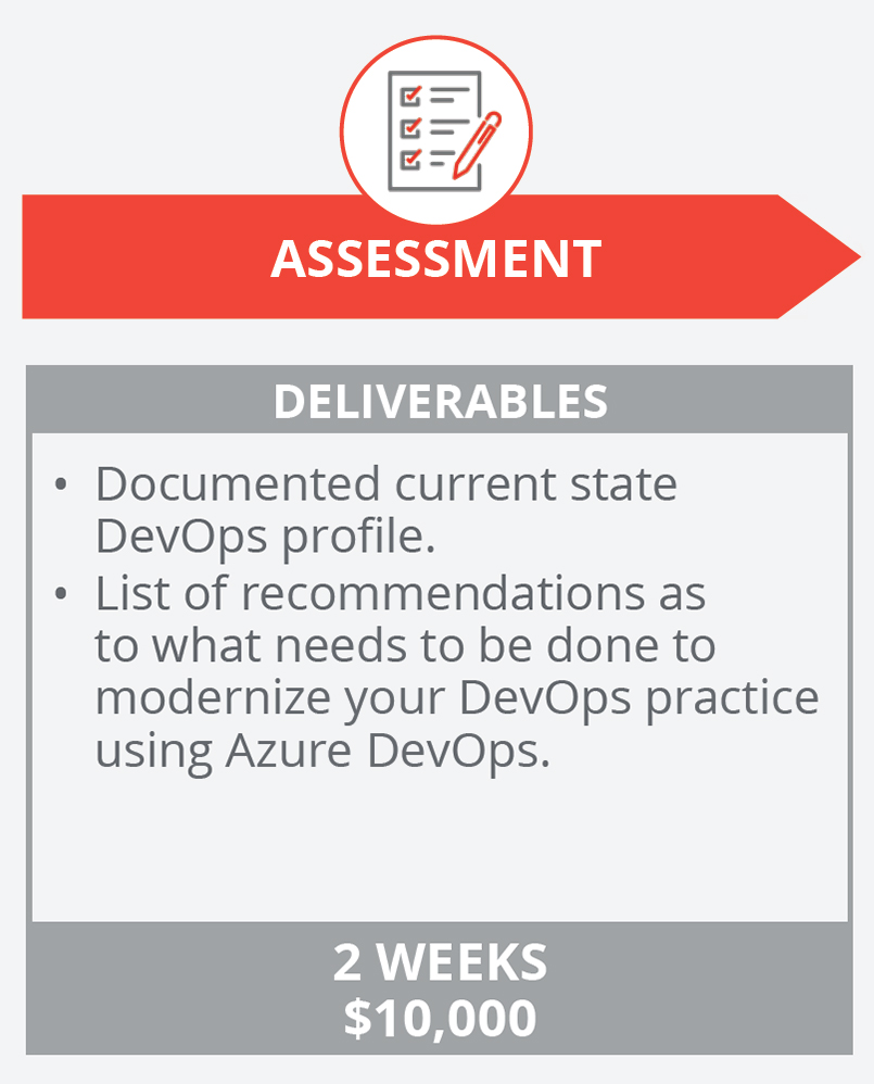 Azure DevOps services