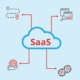 SaaS Business Success