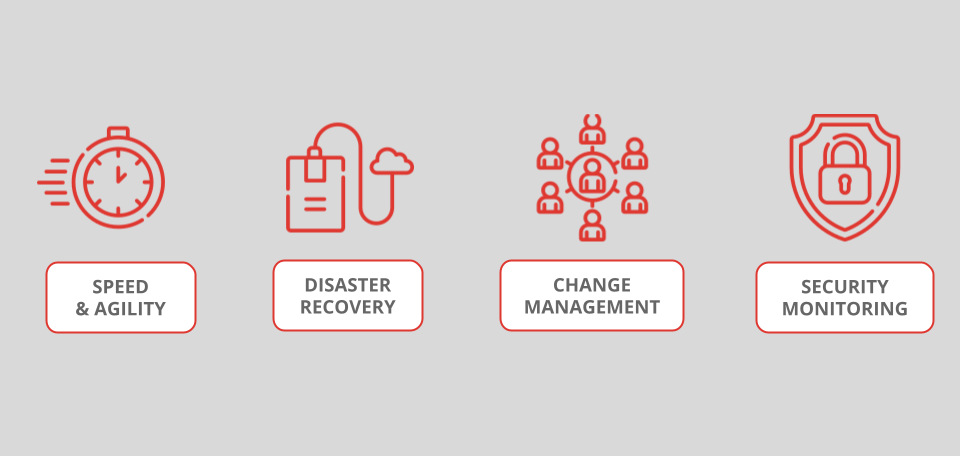 Value-of-a-CSP-e1619673590265 How to Choose the Right Partner to Manage Your Cloud Infrastructure