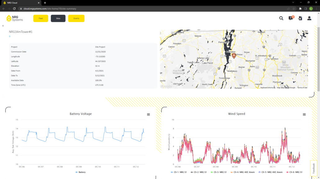 NRG-Cloud-Screenshot2-1030x579 Improving Data Management Experience with New Cloud Product