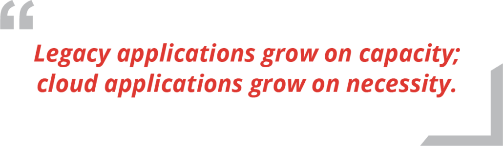 Necessity_over_capacity_quote-1030x300 Necessity Over Capacity: How to Get Cloud-Enabled Applications Right 